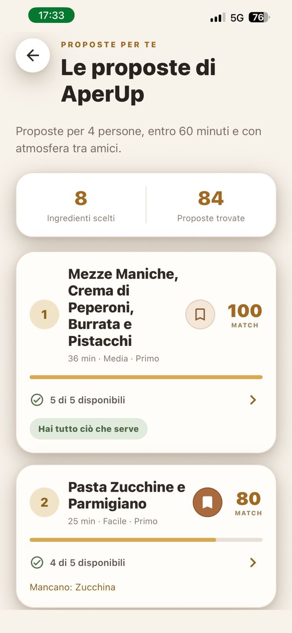Proposte AperUp ordinate per compatibilità